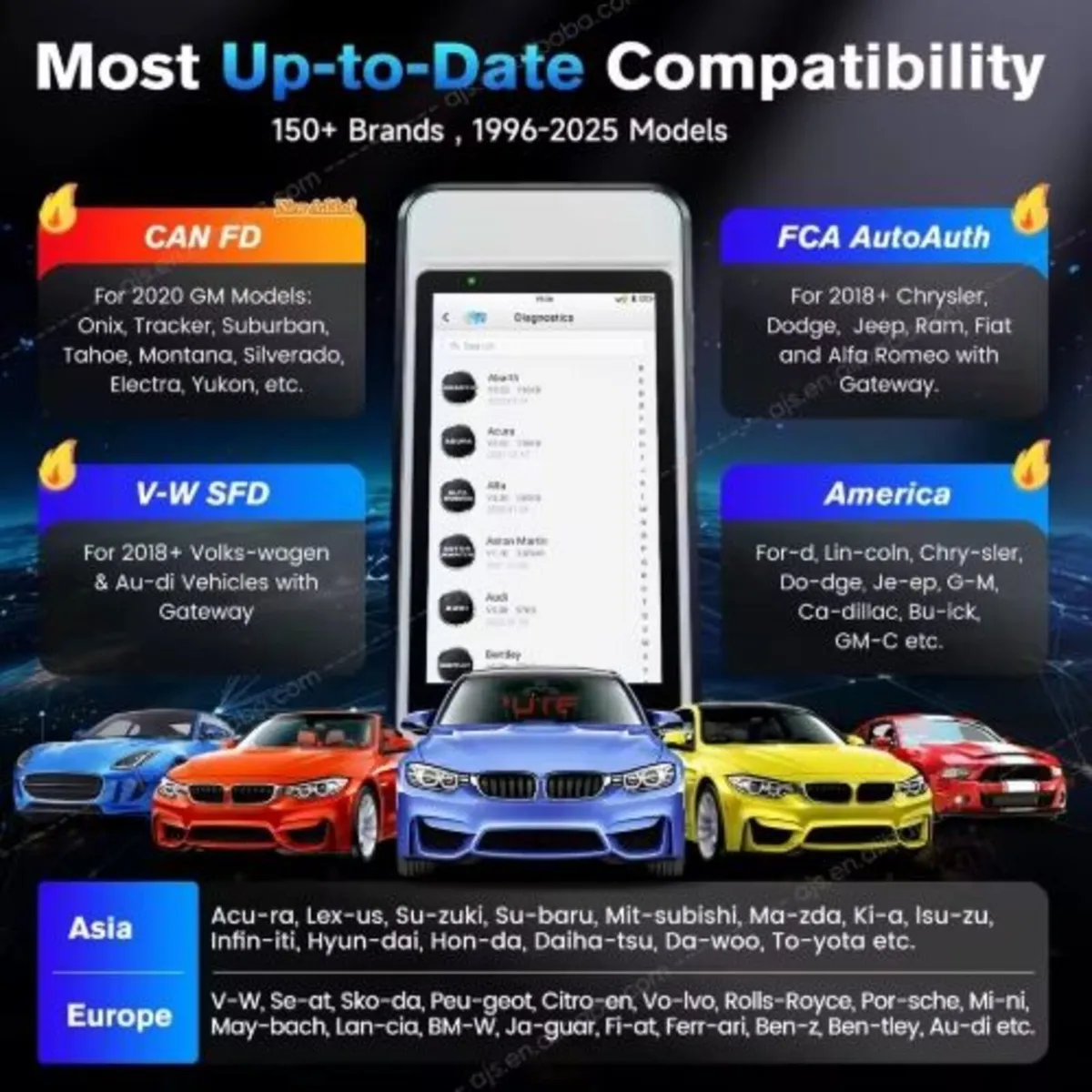 Autel MaxiDiag MD906 PRO Scanner - Image 1