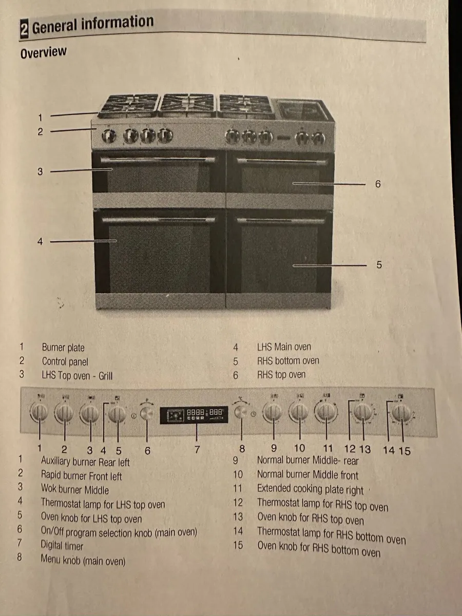 Leisure Qusinemaster Electric Oven & Luxair Hood - Image 4