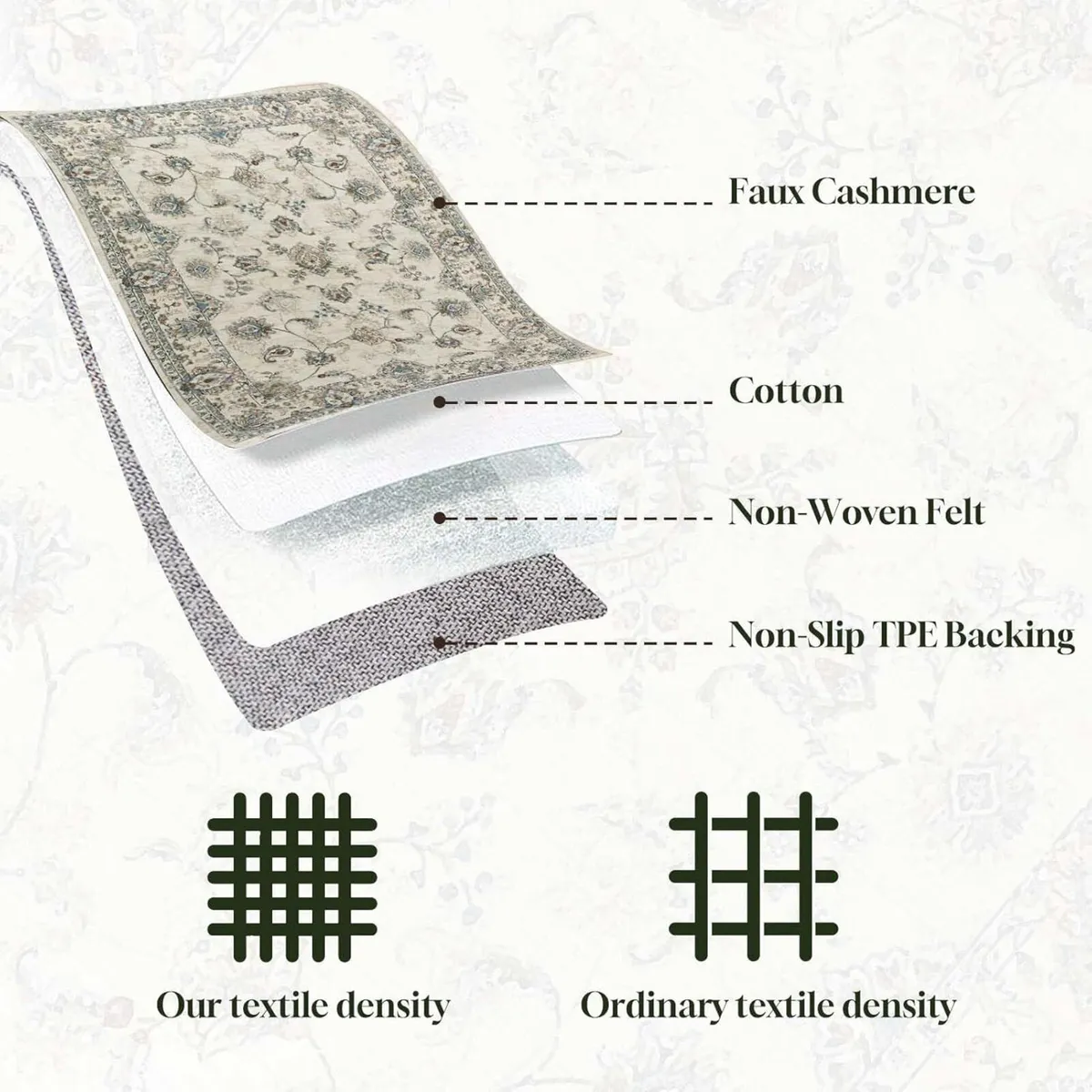 Washable Rugs for Living Room Area Bedroom Short - Image 3