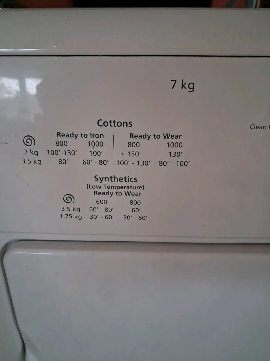 Tumble Dryer. BEKO - Image 2