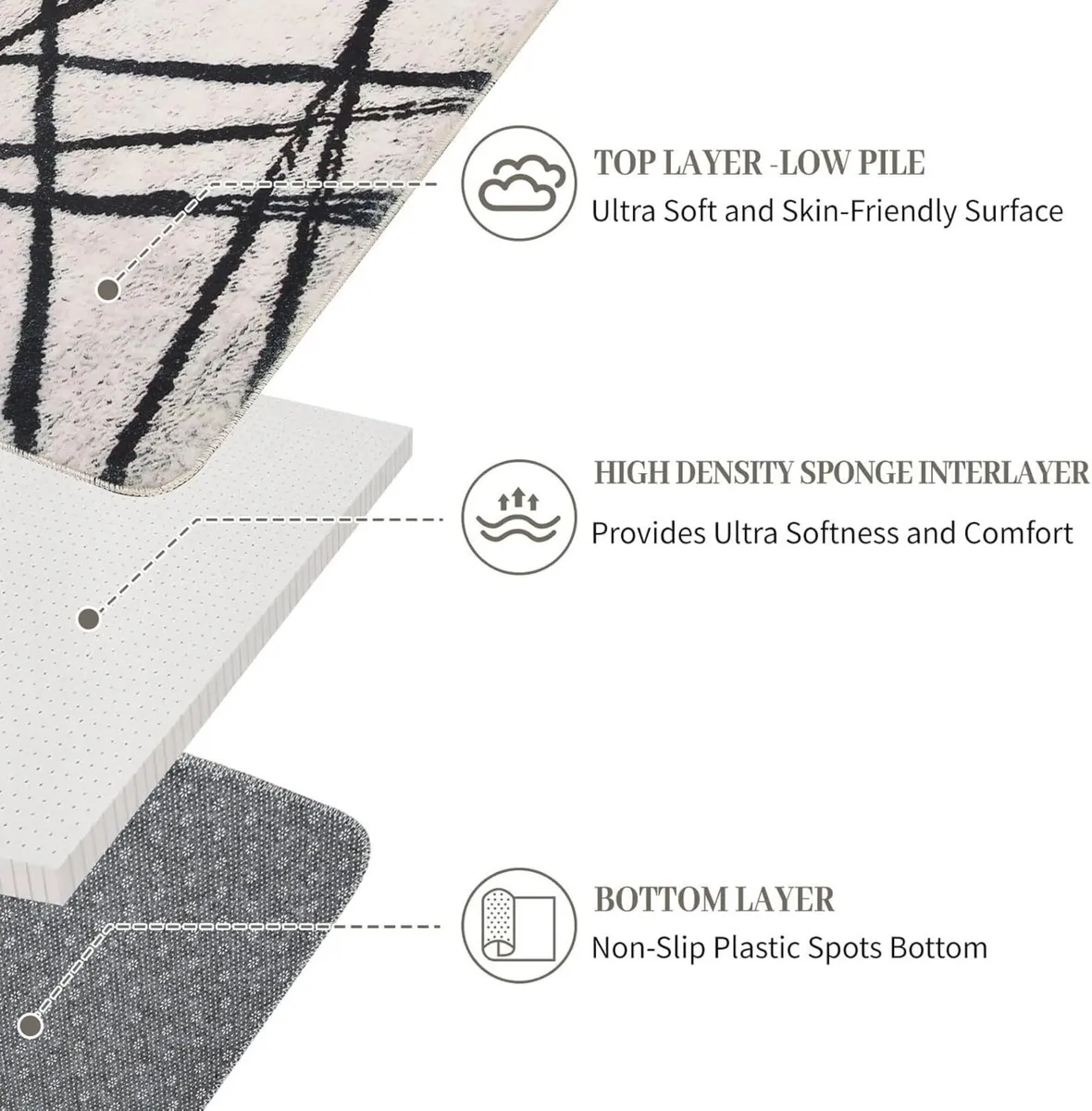 Rugs Living Room Bedroom Rug Modern Short Pile - Image 3