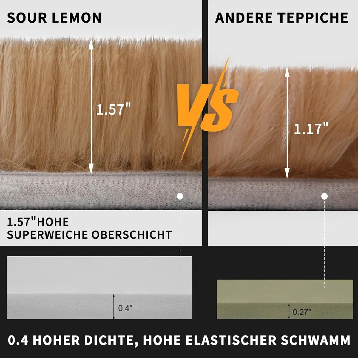 Rugs for Living Room 200 x 300 cm Checked - Image 2