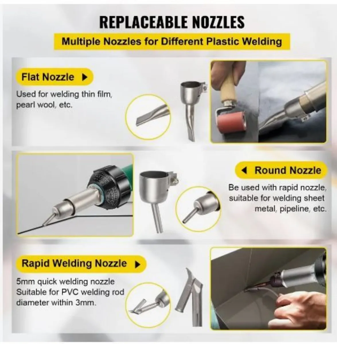 Roofing Welder, 8 Pcs PVC Welding Gun, 1600W - Image 4