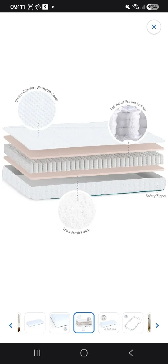 Baby Elegance Cot Bed Mattress - Image 4