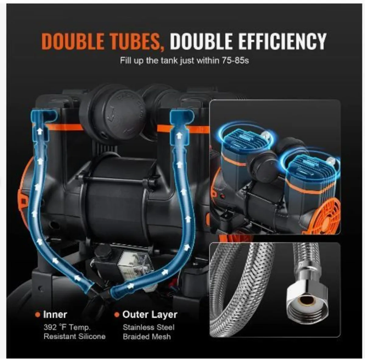 Air Compressor 18.2 L 900W - Image 2