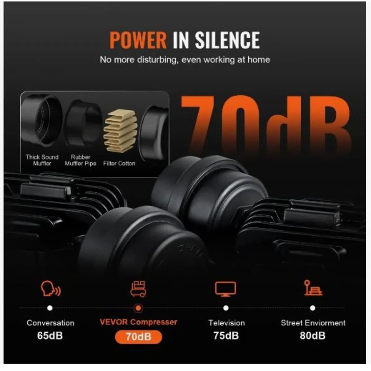 Air Compressor 18.2 L 900W - Image 3