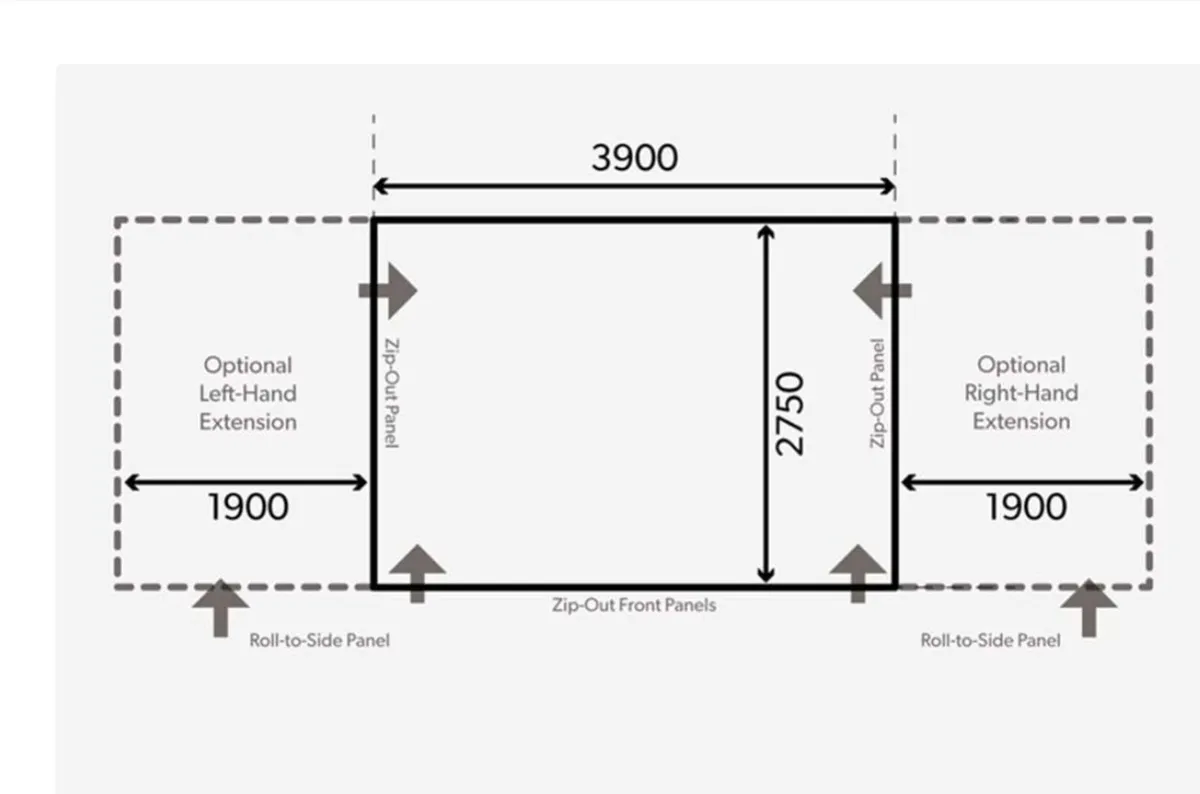 Caravan Dometic Club 390 S All Season Air Awning - Image 2