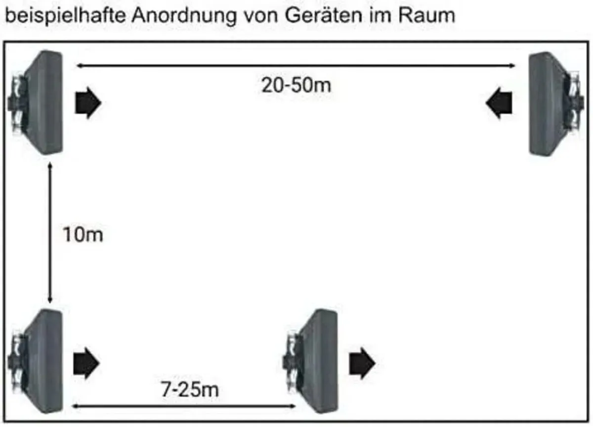 42kW High-Efficiency Indoor Register Heater - Image 3