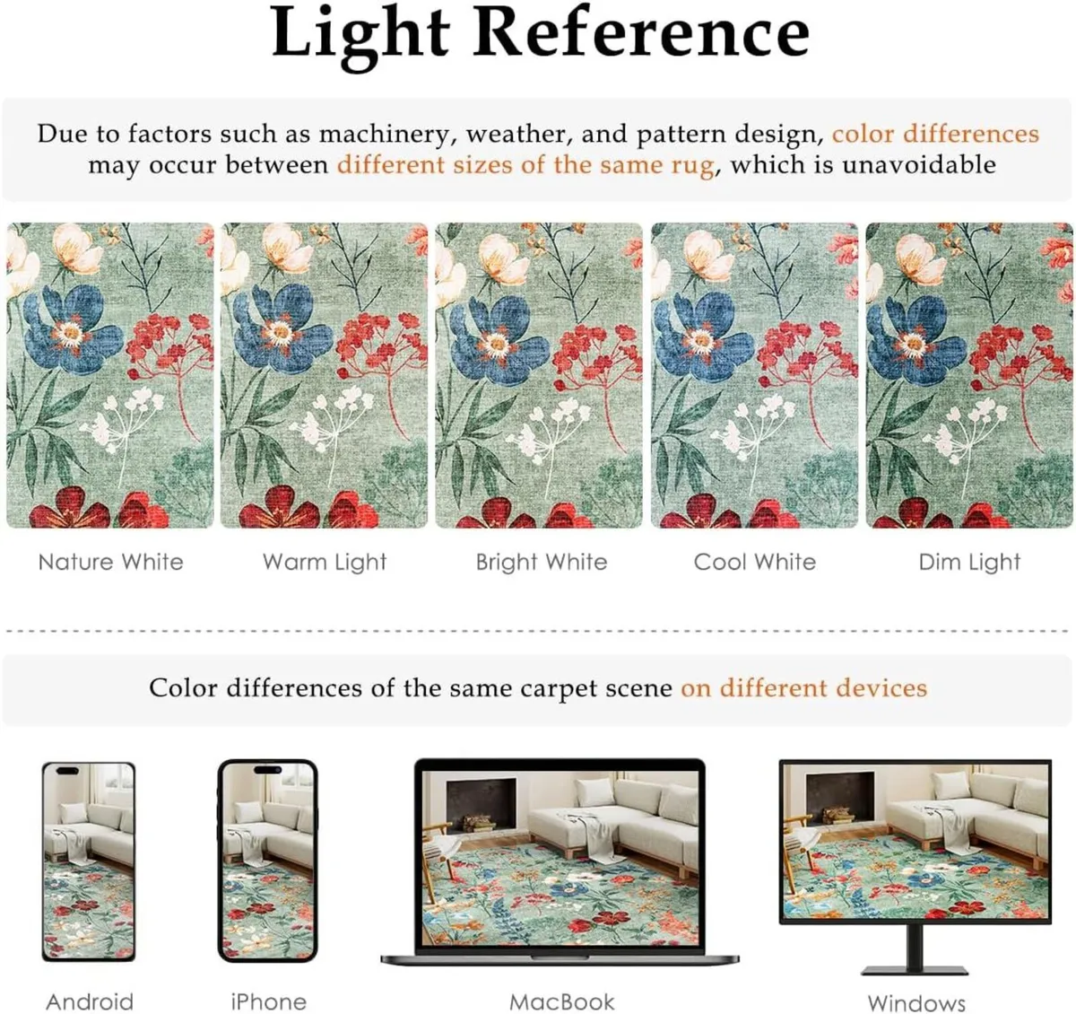 Rugs Living Room Green Washable Flower Area Rug - Image 2