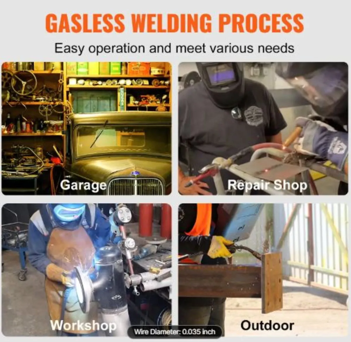 Flux Core Welding Wire, E71T-GS 0.089 cm 4.5 kg, - Image 4