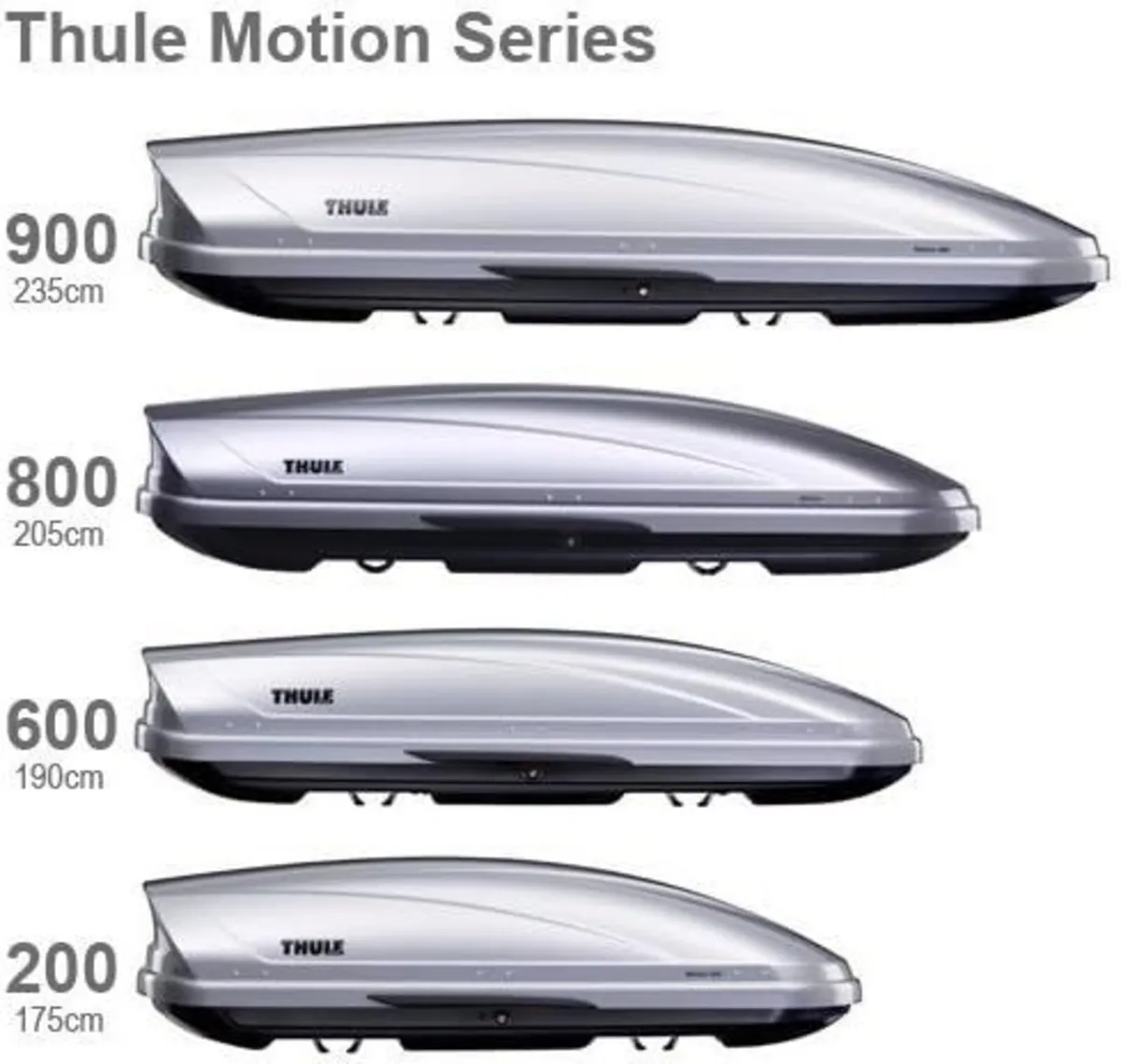 Thule Roof Box 900 Motion XL - Image 2