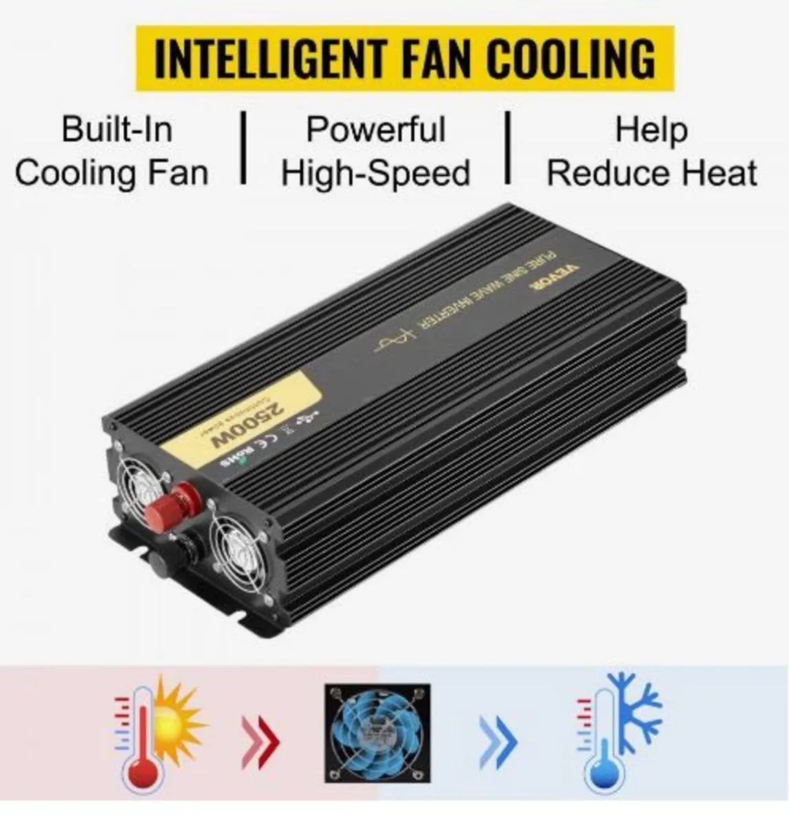 Pure Sine Wave Inverter 2500W Power Inverter - Image 4