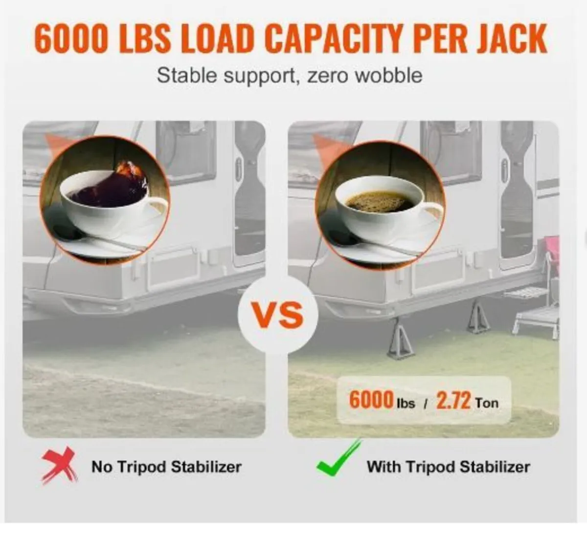 RV Stabilizer Jacks, 4 Pack Aluminum RV - Image 4