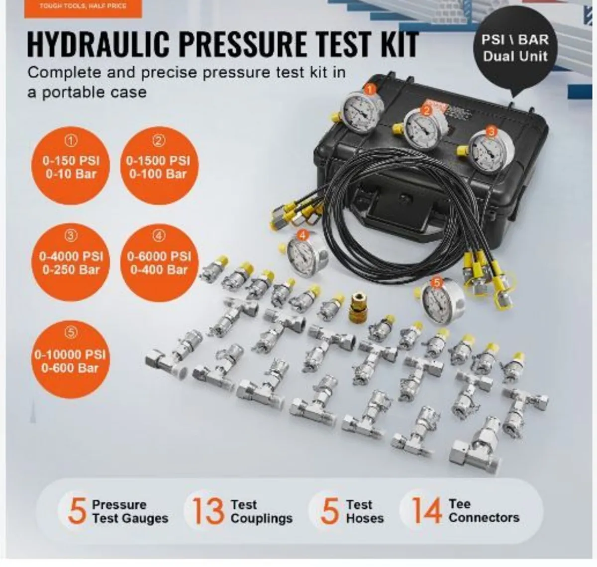 Hydraulic Pressure Test Kit - Image 2