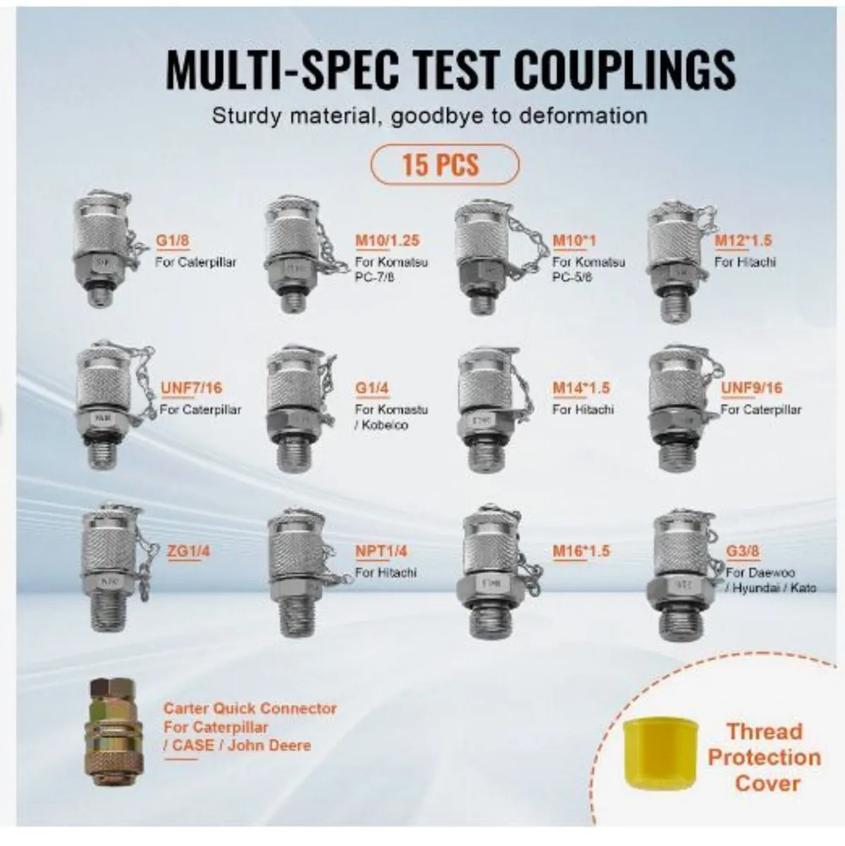 Hydraulic Pressure Test Kit - Image 4