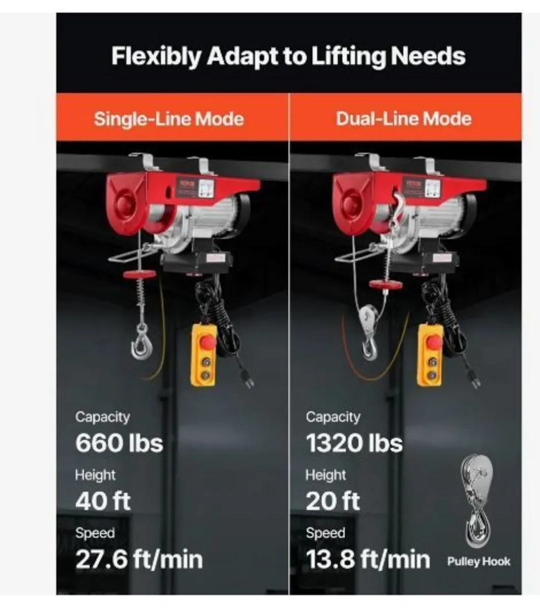 Electric Hoist Crane Winch 598.7 kg 9997.4 cm - Image 3