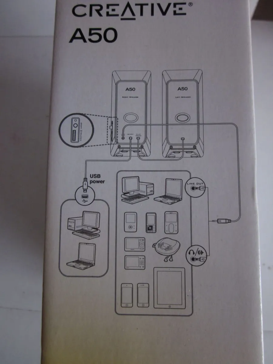 Creative A50 USB-powered 2.0 Desktop Speakers - Image 2