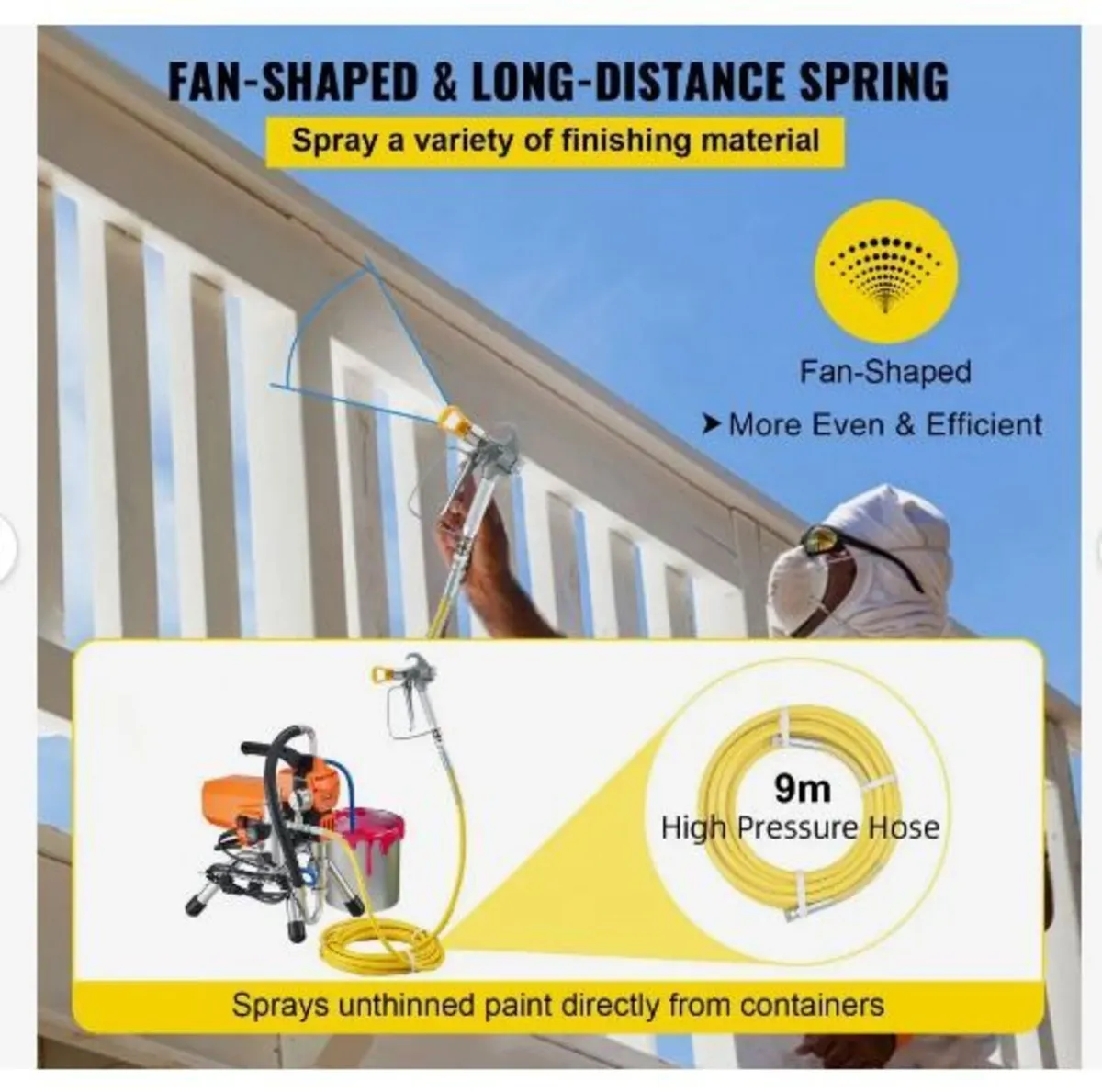 Airless Paint Sprayer with High Pressure Hose - Image 2