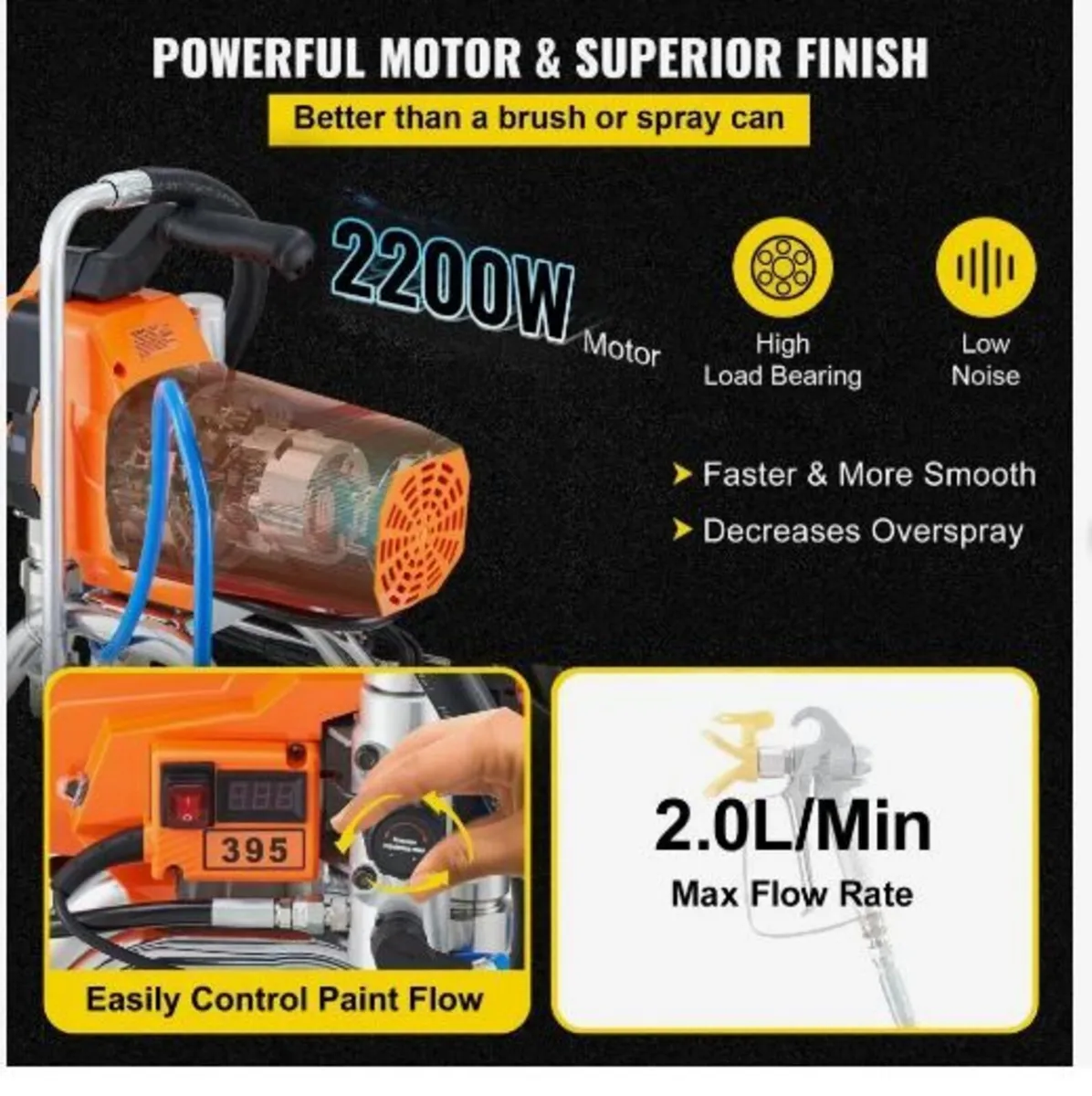 Airless Paint Sprayer with High Pressure Hose - Image 4