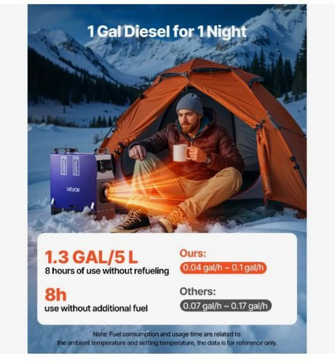 Diesel Heater, 12-24V 5-8KW - Image 2