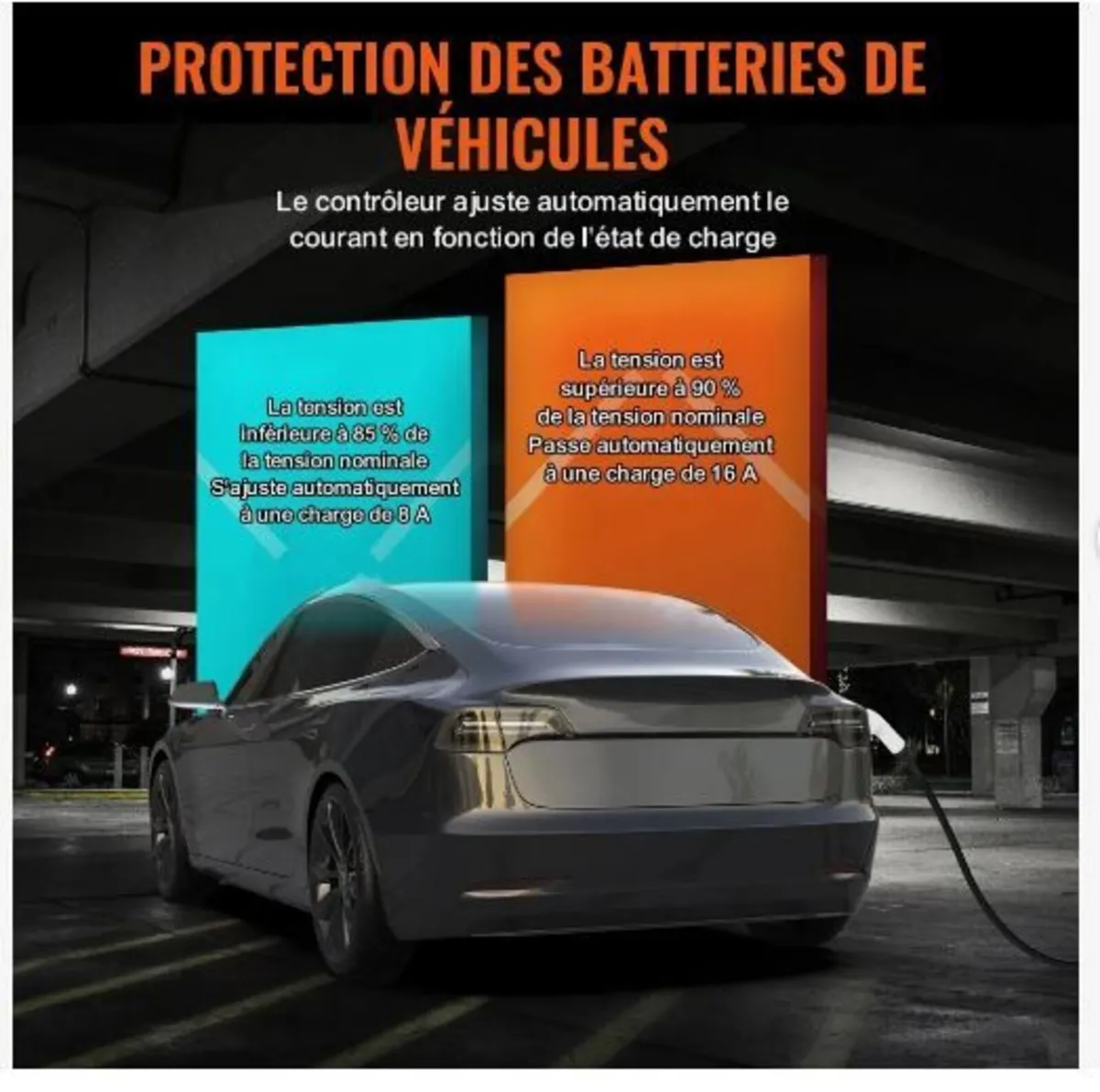 Portable EV Charger Type 2, 16A 3.7 kW - Image 4