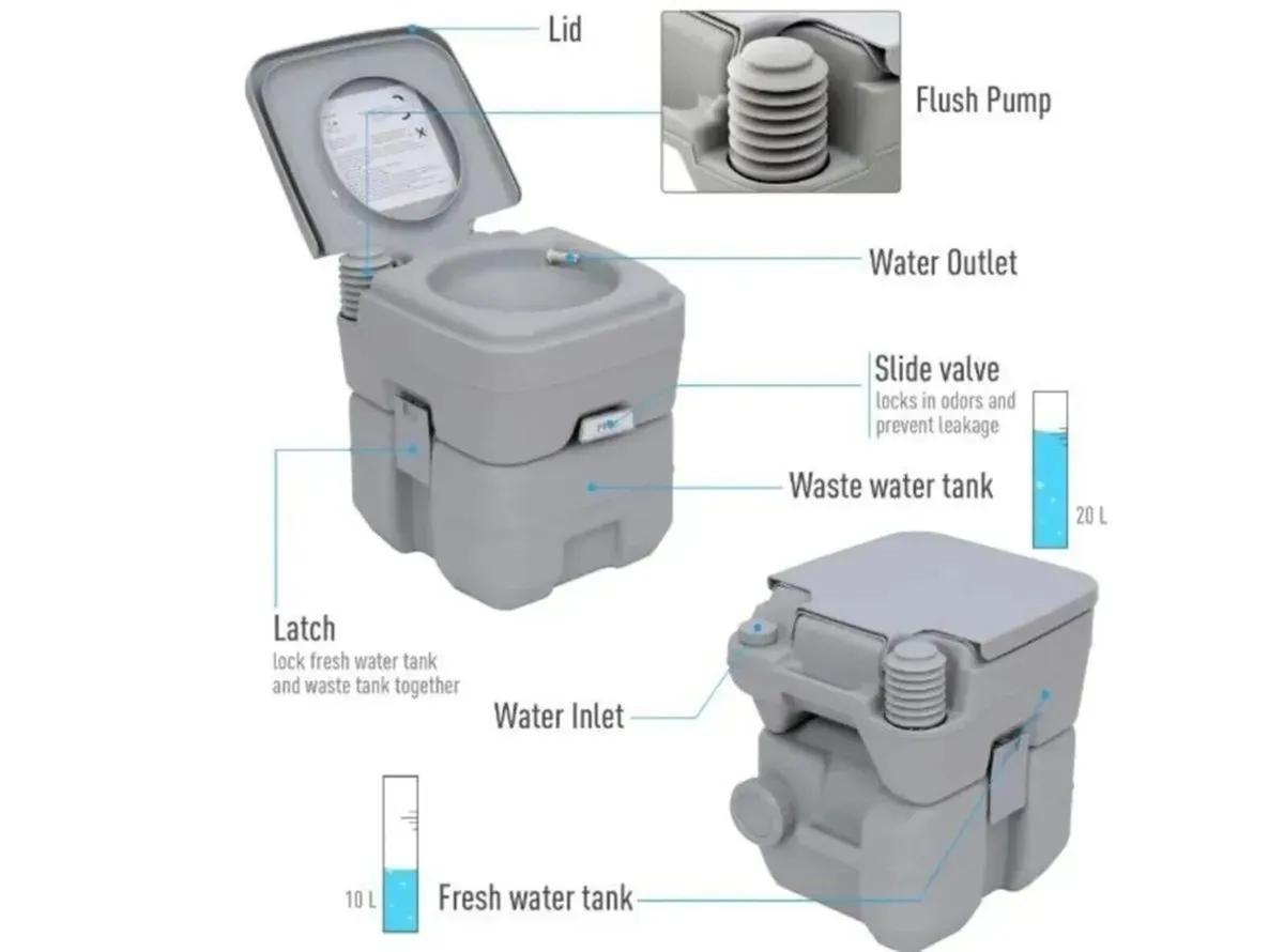 Portable camping toilet Fresh Deluxe - Image 2
