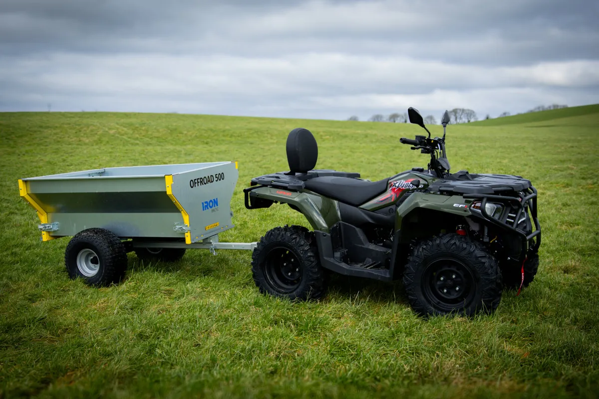 LONCIN QUADS - Image 3