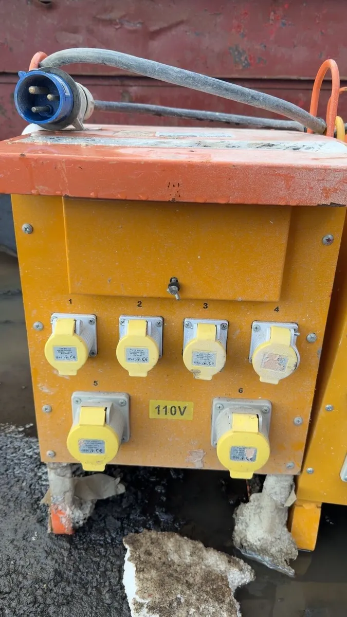 Site transfromers - Image 2