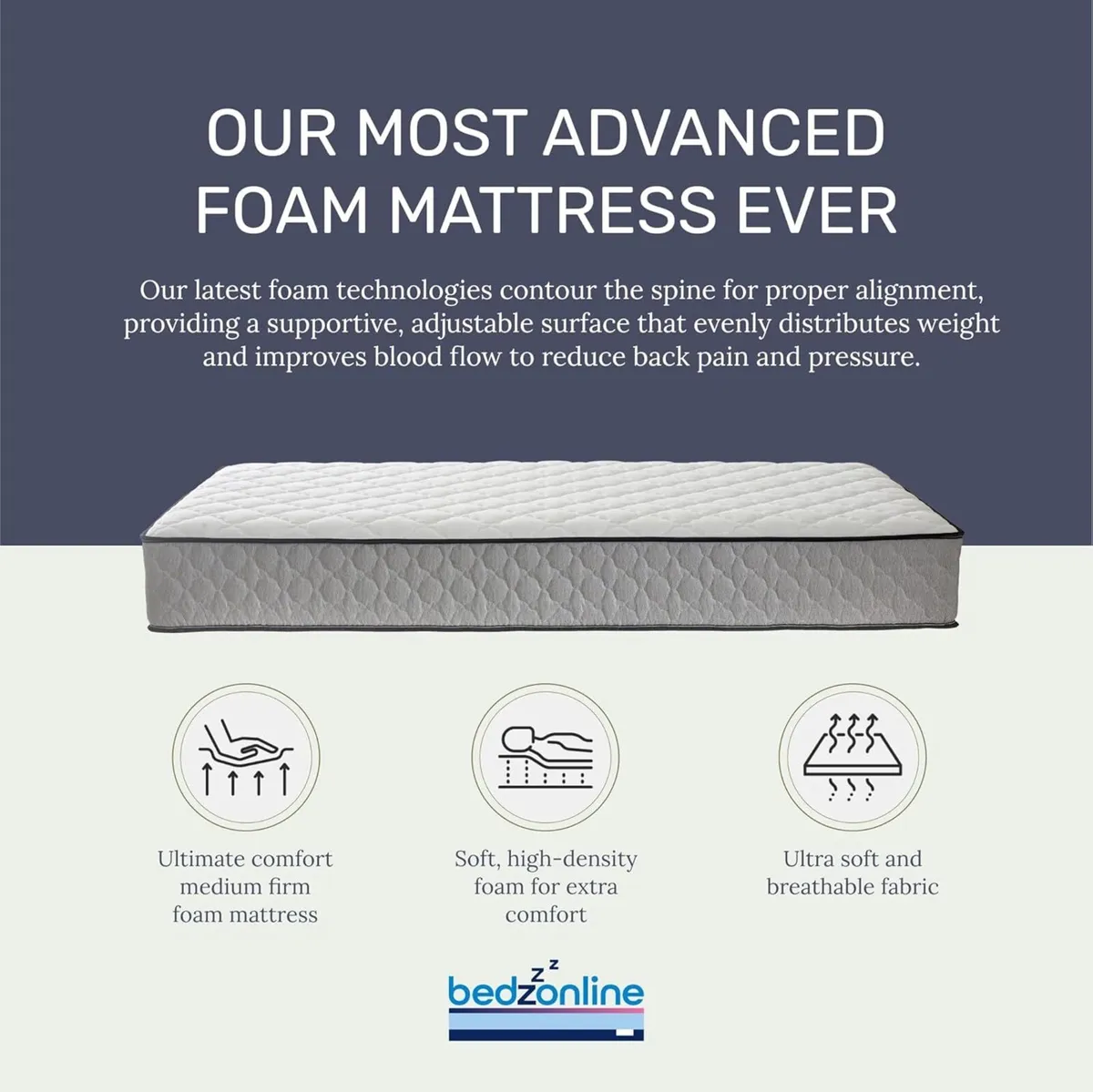 Cool-Touch Memory Foam Spring Mattress - 4ft6 - Image 3