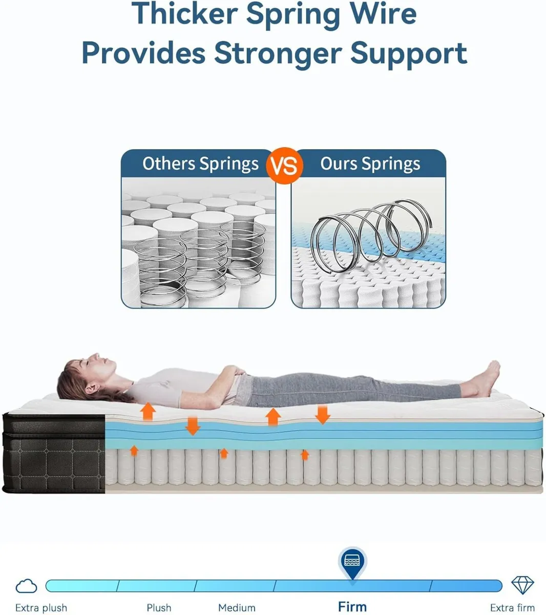 Firm Mattress Single 10.6 inch 3FT Memory Foam - Image 4