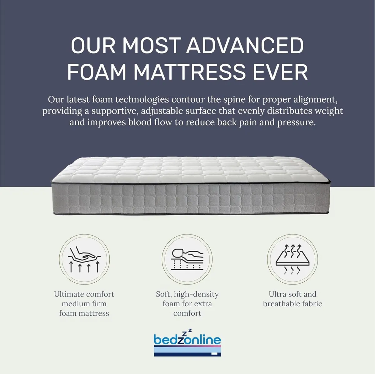 Orthopaedic Memory Foam Spring Mattress - 3ft - Image 4