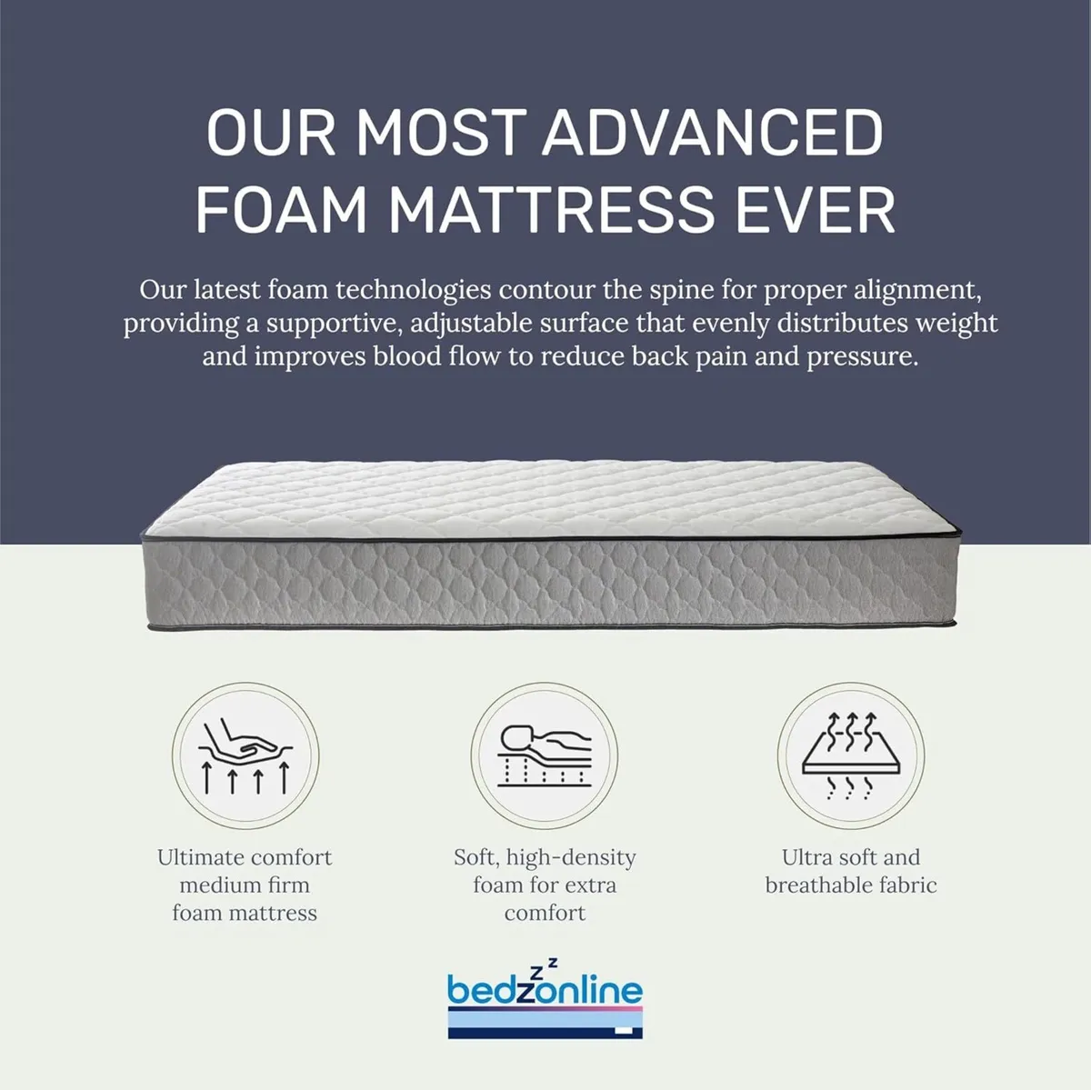 Air Feel Orthopedic Mattress - Memory Foam and - Image 3