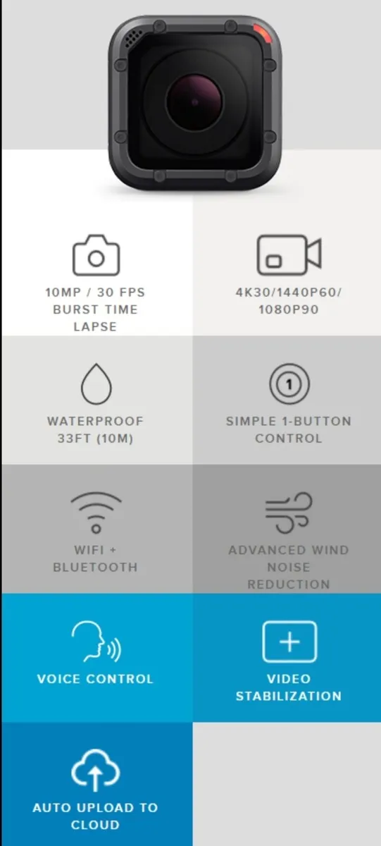 Gopro Hero 5 sessions - Image 4