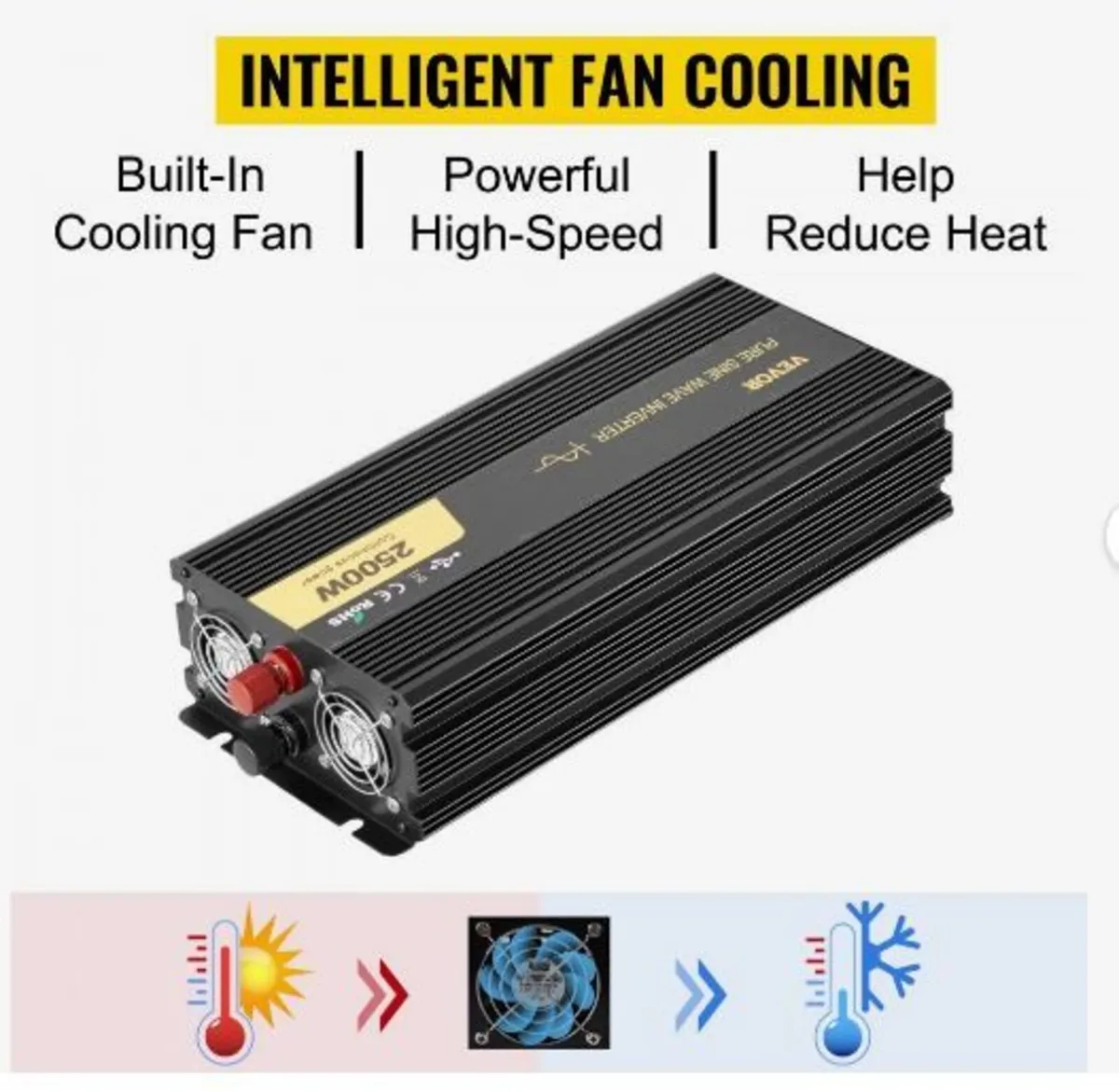 Pure Sine Wave Inverter 2500W Power Inverter - Image 2