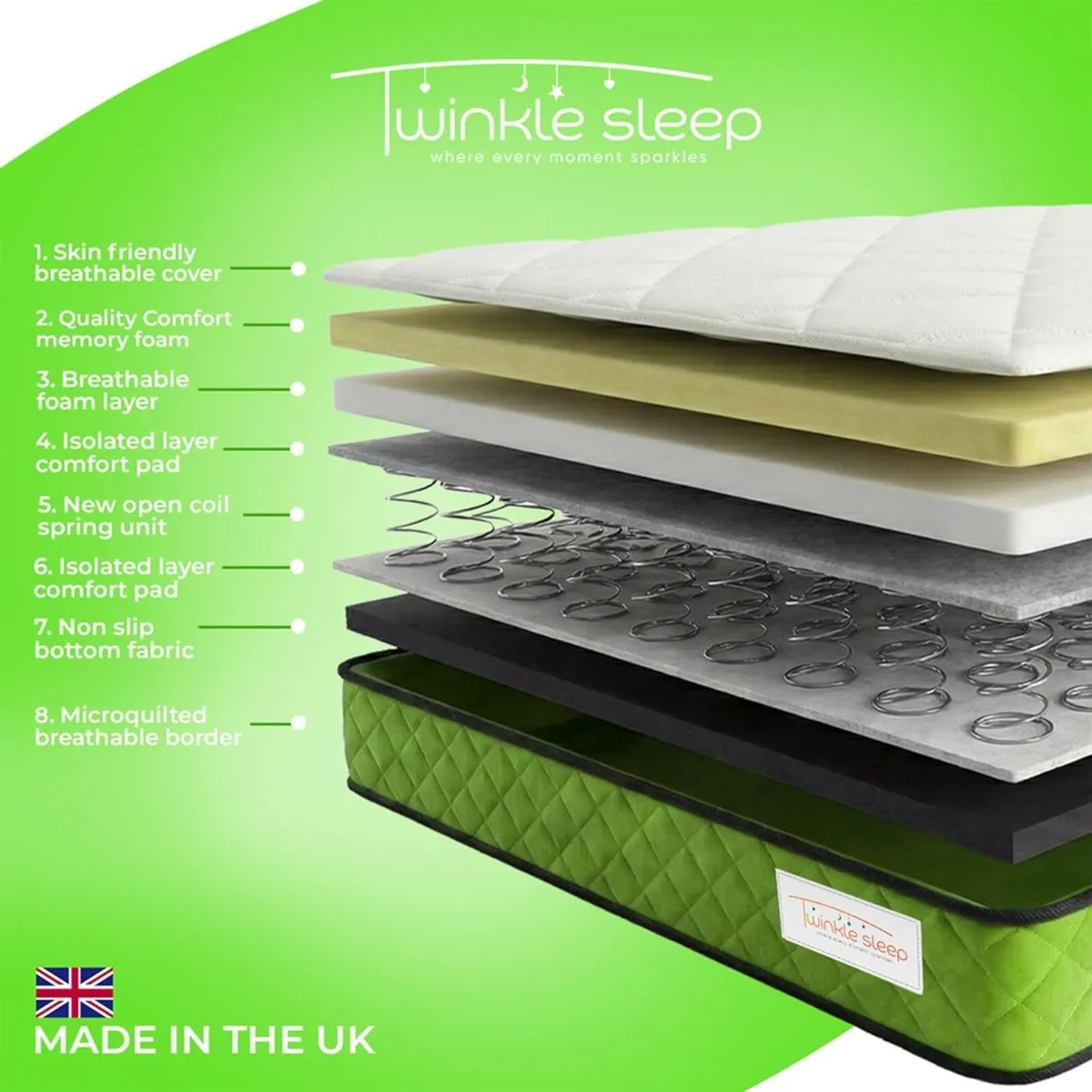 Kids' Memory Foam Mattress - 2ft6 Single Green - Image 4