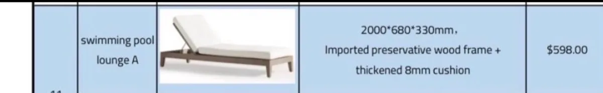 Lounge chairs - Image 2