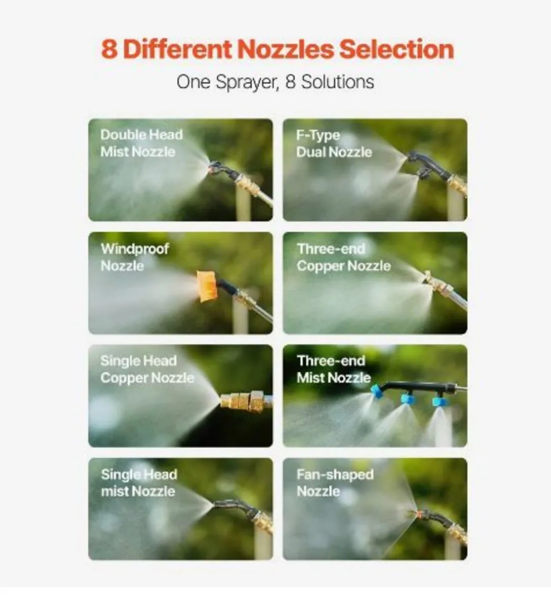 Battery Powered Backpack Sprayer - Image 2