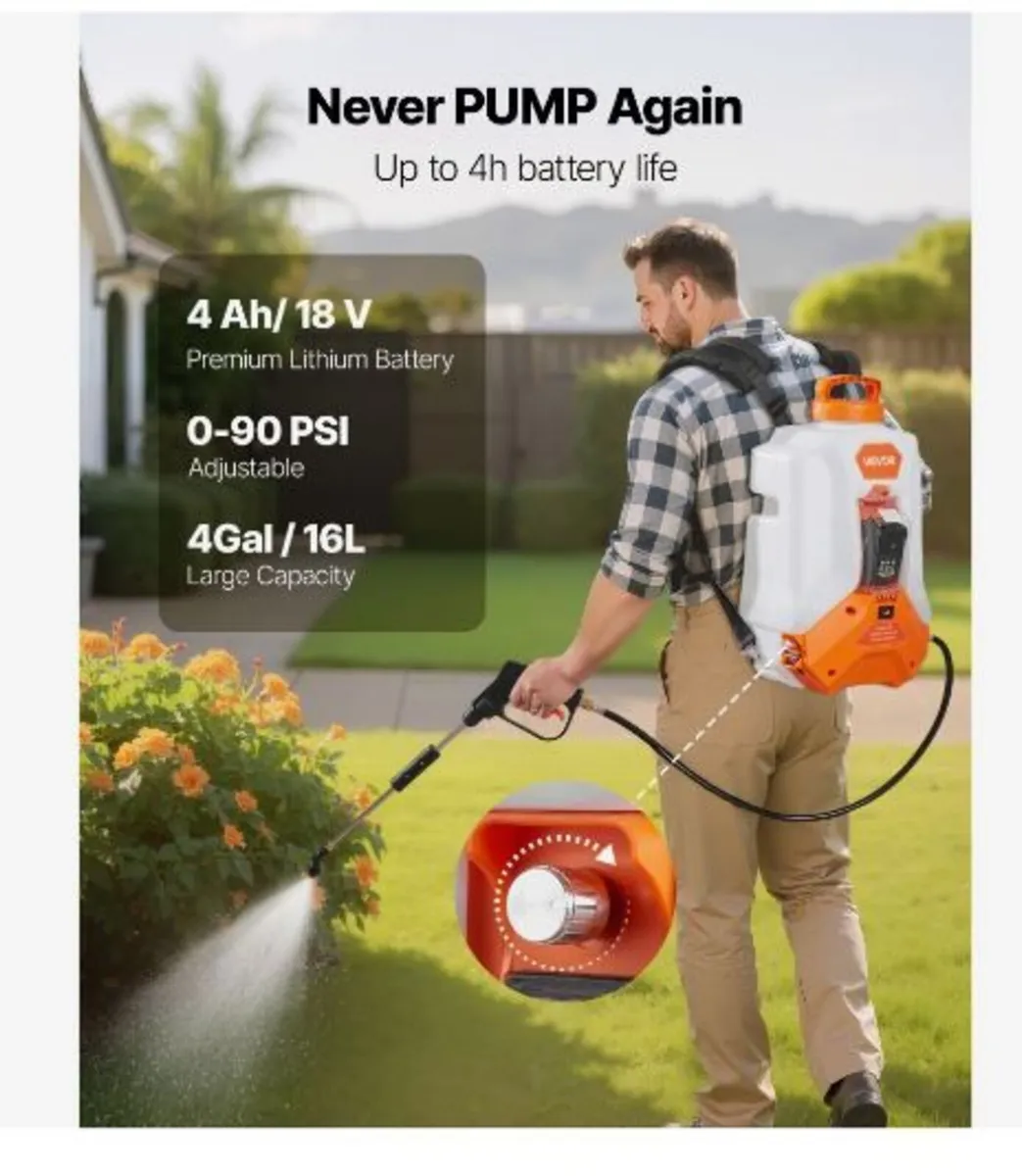 Battery Powered Backpack Sprayer - Image 3