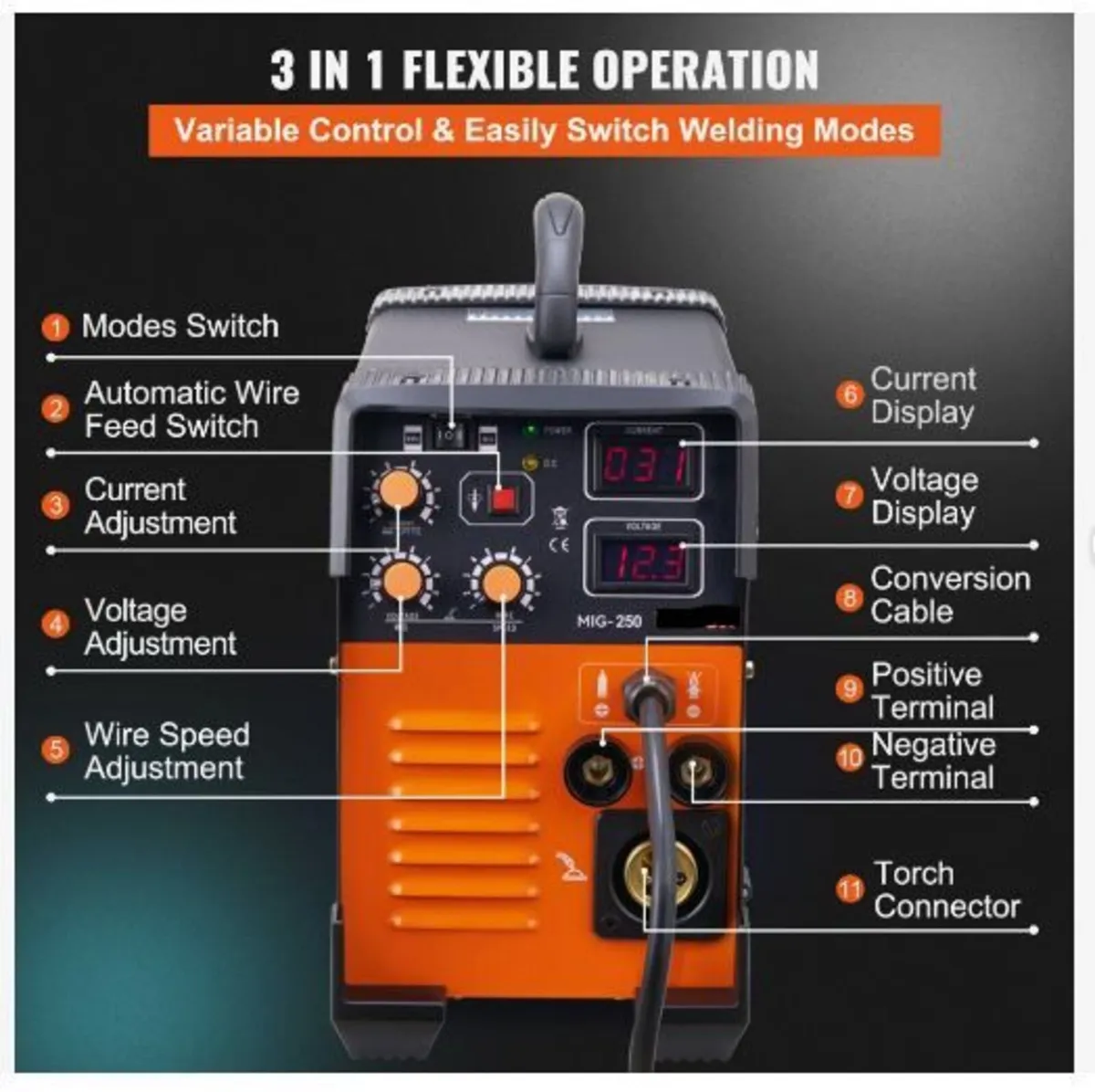 MIG Welder 250 Amp MIG TIG Arc Welder 3 in 1 - Image 4