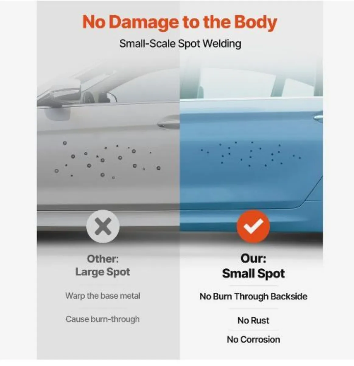 Stud Welder Dent Repair Kit, Spot Welding Machine - Image 2