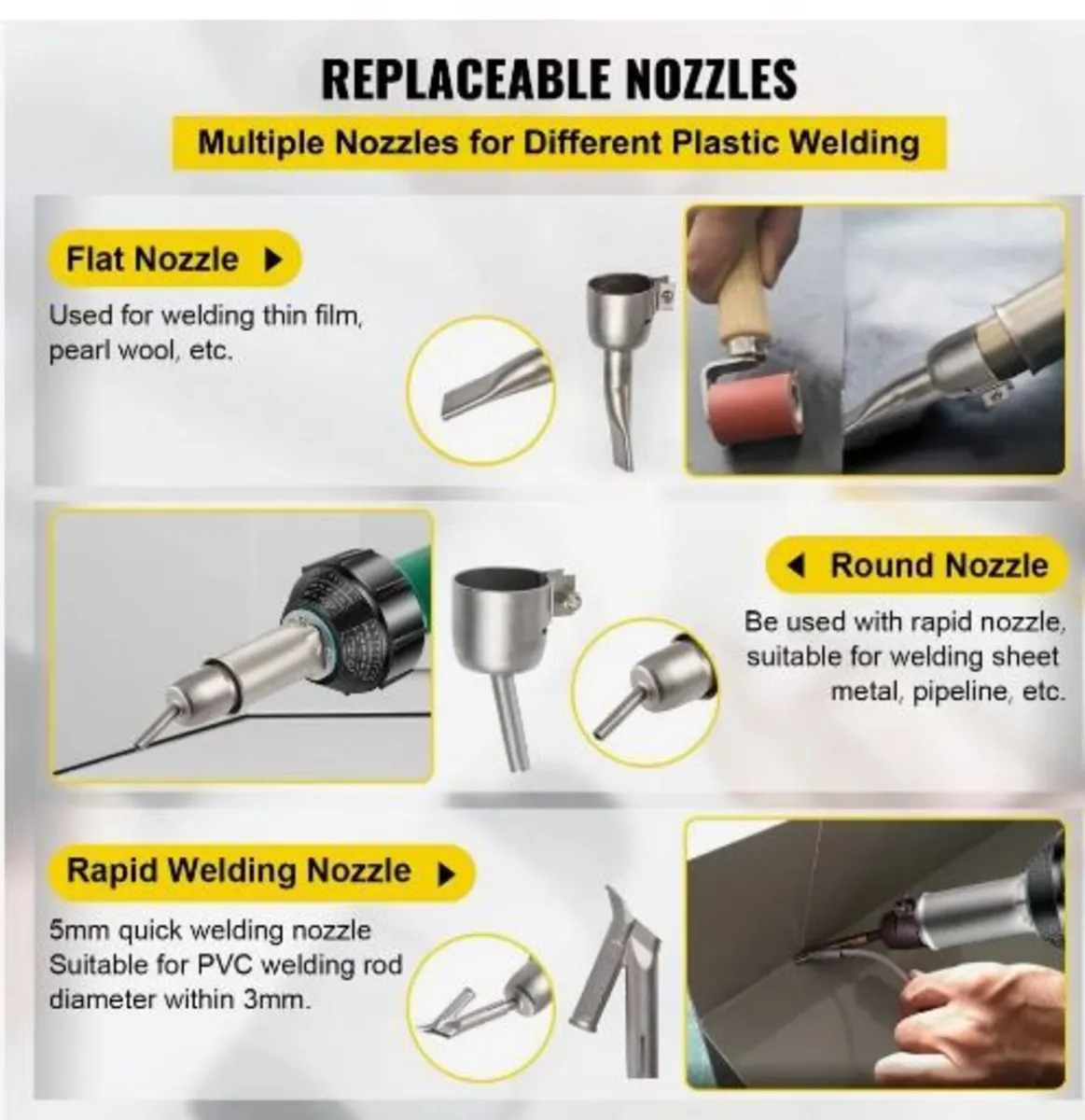 Roofing Welder, 8 Pcs PVC Welding Gun, 1600W - Image 2