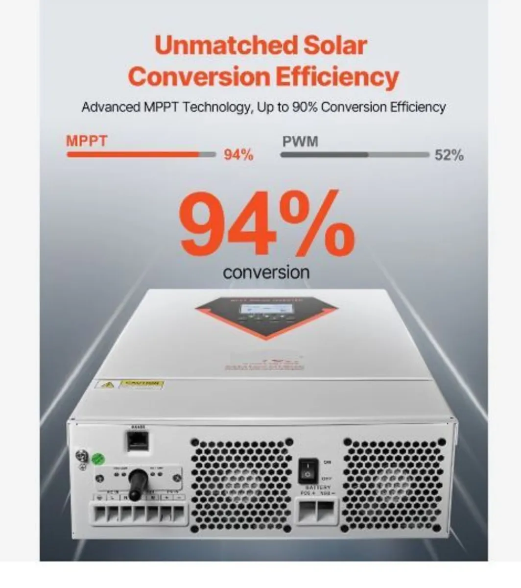 Hybrid Solar Inverter, 3500W, All in One Pure - Image 2