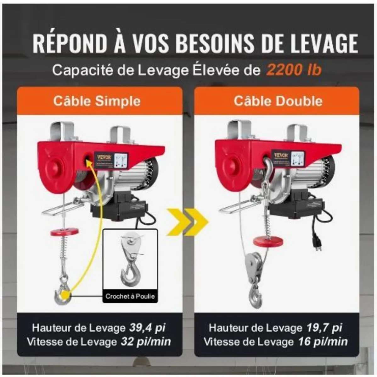 Electric Hoist 2200 lb Electric Winch Wire - Image 2