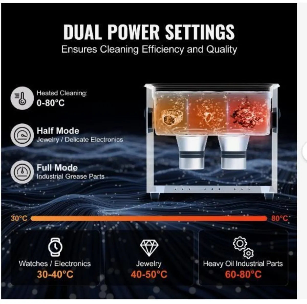 3L Ultra Sonic Cleaner, 120W Digital Ultrasonic - Image 4