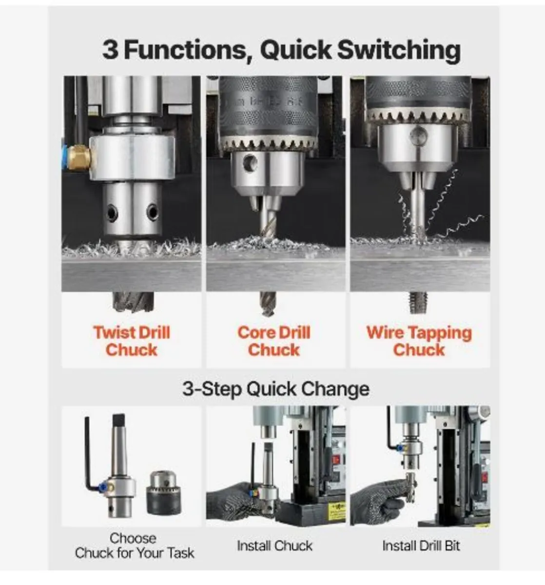 Magnetic Drill Press, 1500 W, 60 mm Boring Diamete - Image 4
