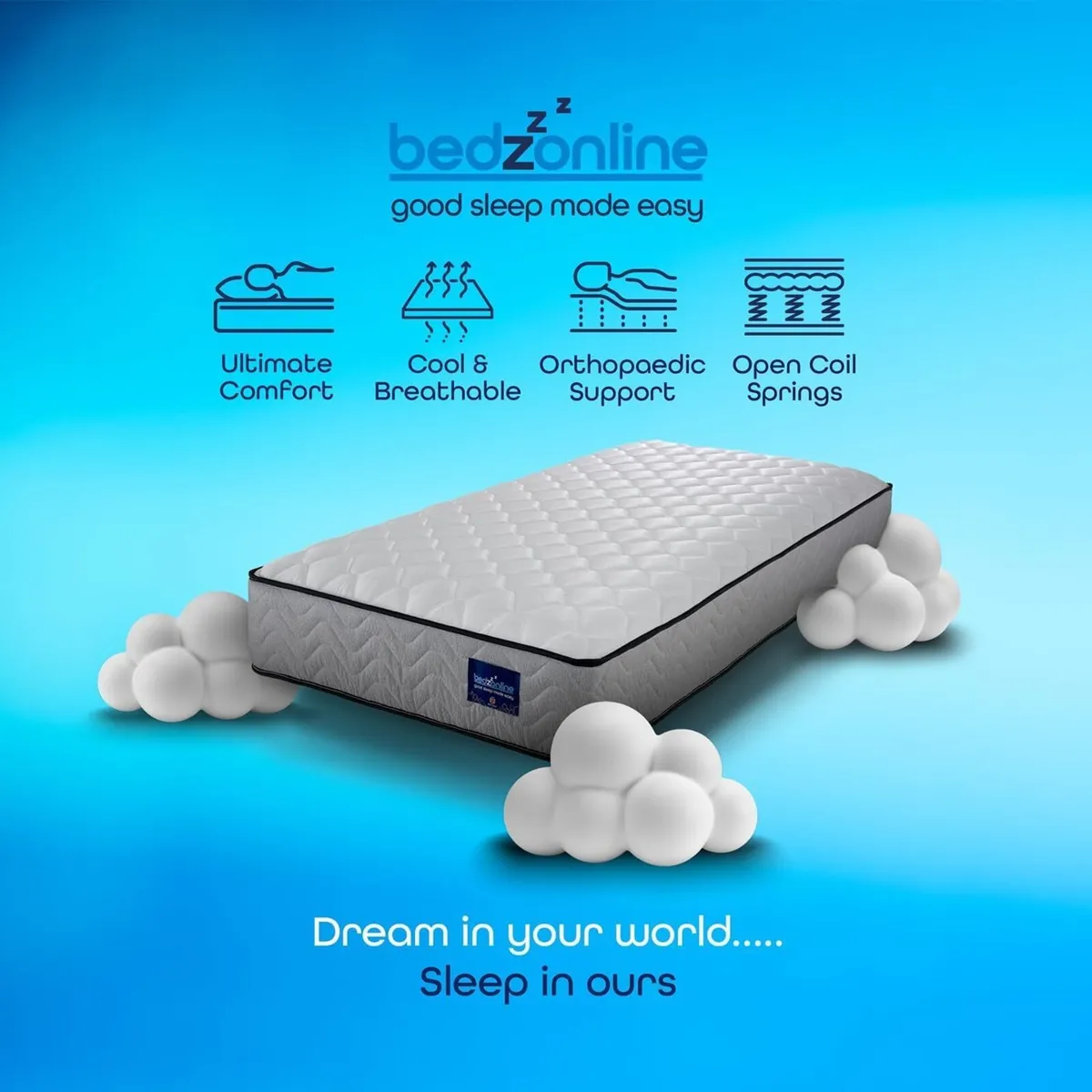 Memory Foam Coil Spring Mattress - 4ft6 Double - Image 4