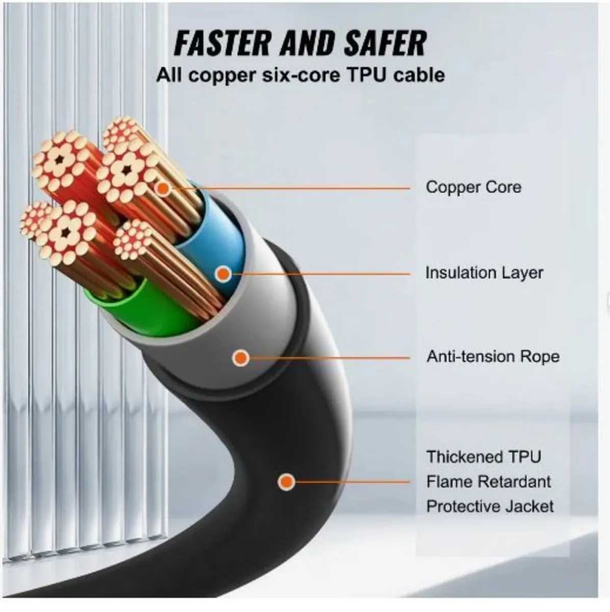 Type 2 to Type 2 EV Charging Cable - Image 2