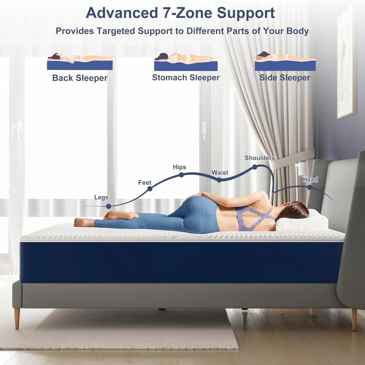 Single Mattress 25cm with Breathable Gel Memory - Image 4