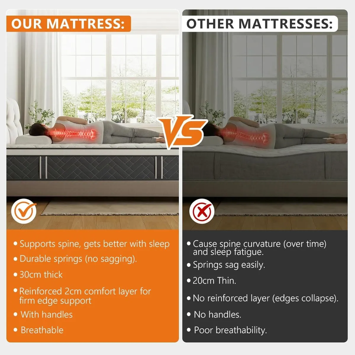 Single Mattress 3FT 30cm Deep Hybrid with Pocket - Image 3