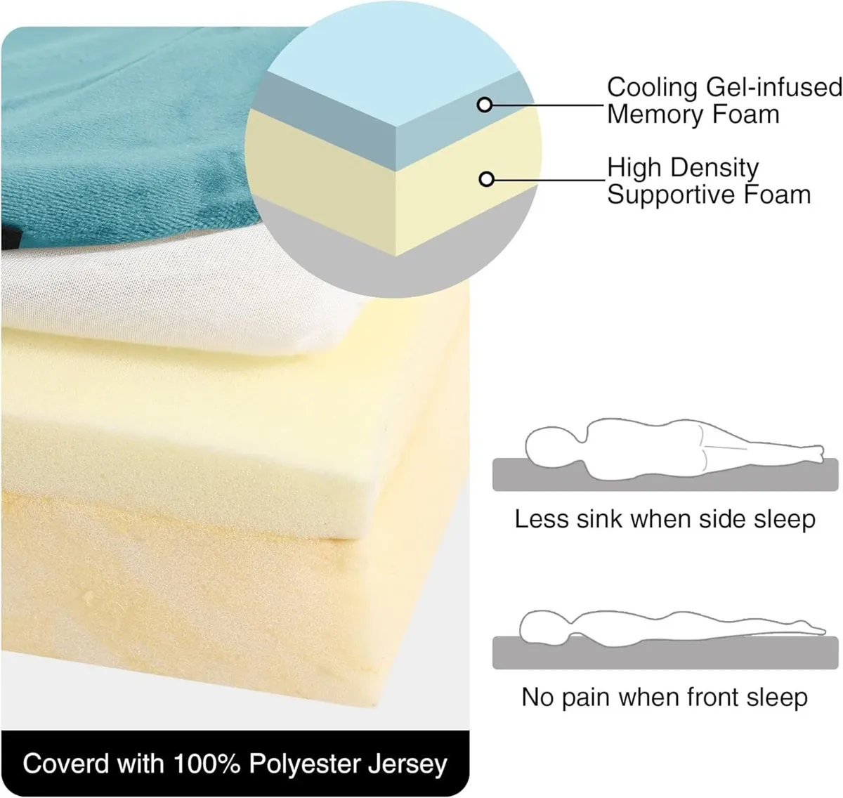 Thick Memory Foam Camping Mattress Detachable - Image 3